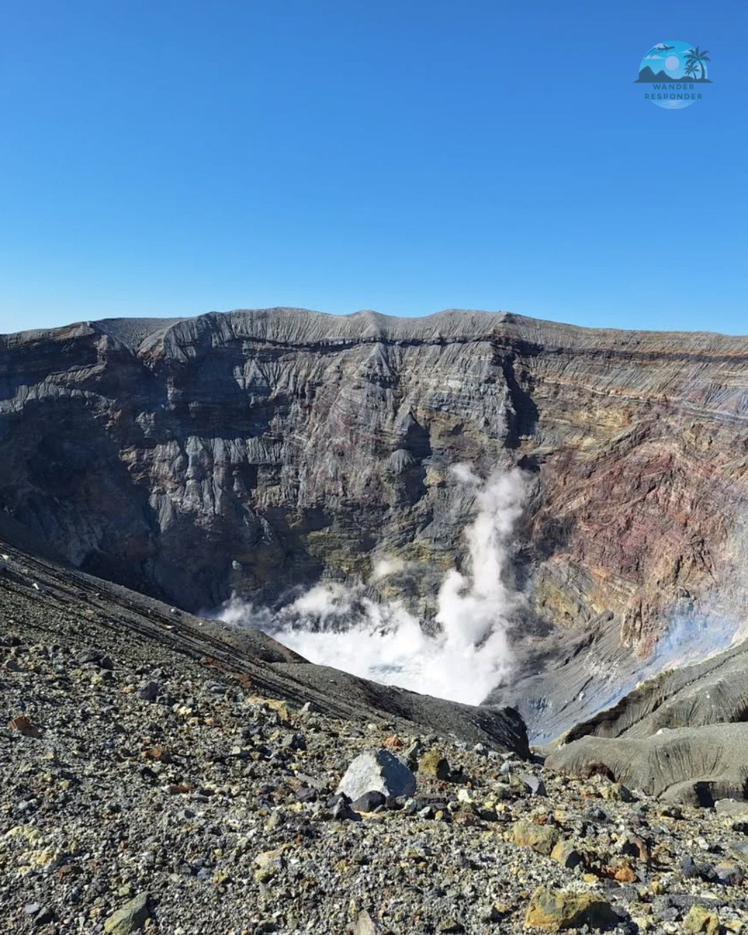 Aso Nakadake Crater