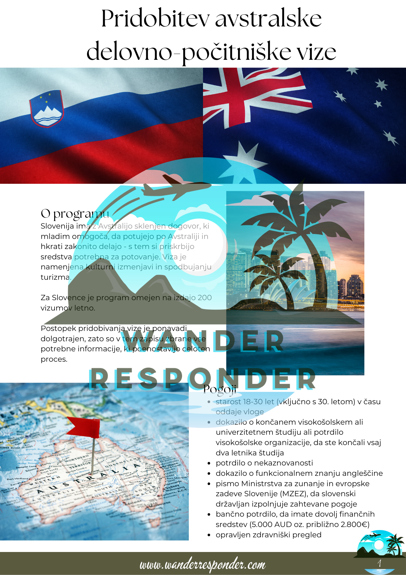 WHV Australia Preview