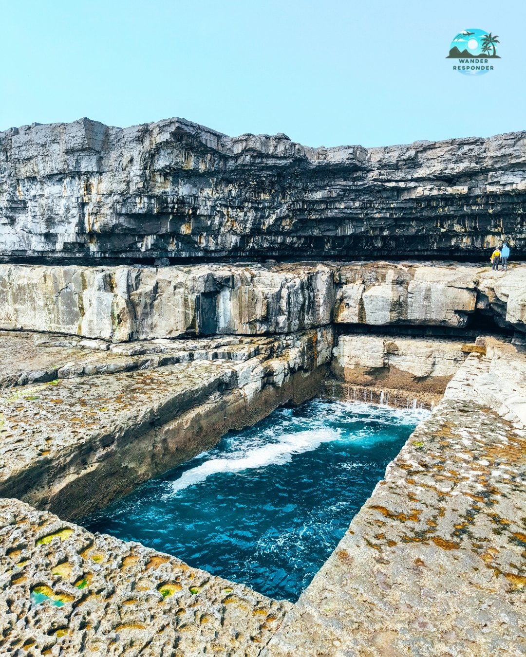 Aran Islands Rock Pool
