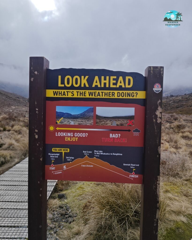 Tongariro Weather Sign